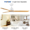 Intergrated LED Ceiling Fan